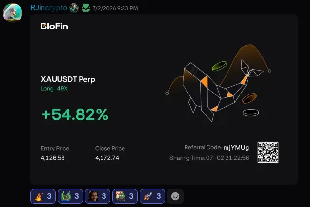 Verified Blofin XAUUSDT long — +54.82%