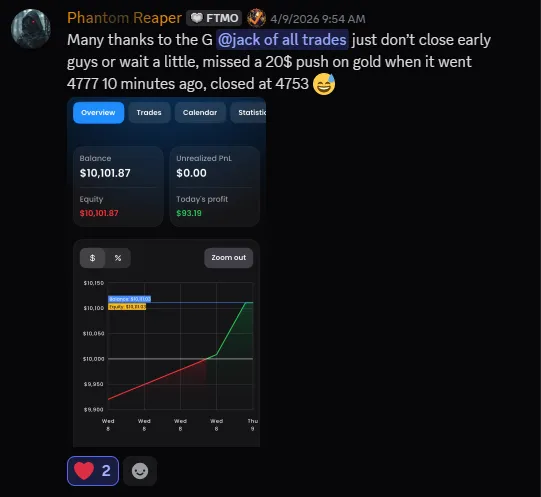 Community win